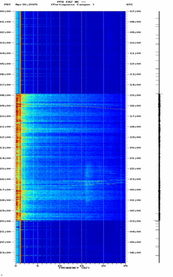 spectrogram thumbnail