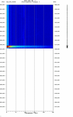 spectrogram thumbnail