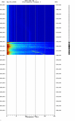 spectrogram thumbnail