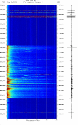 spectrogram thumbnail