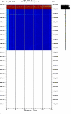 spectrogram thumbnail