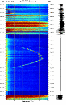 spectrogram thumbnail