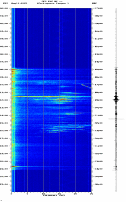 spectrogram thumbnail