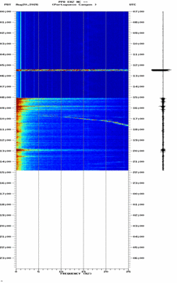 spectrogram thumbnail