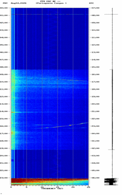 spectrogram thumbnail