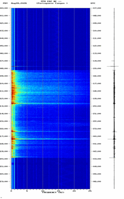 spectrogram thumbnail