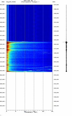 spectrogram thumbnail