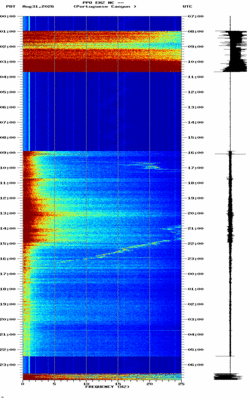 spectrogram thumbnail