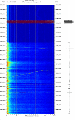 spectrogram thumbnail