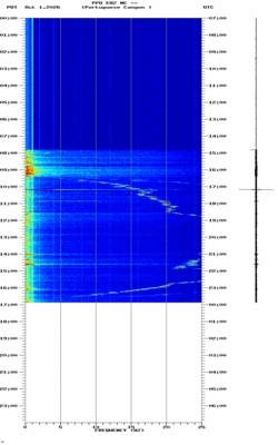 spectrogram thumbnail
