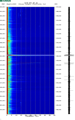 spectrogram thumbnail