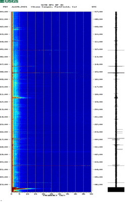 spectrogram thumbnail