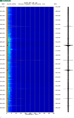 spectrogram thumbnail