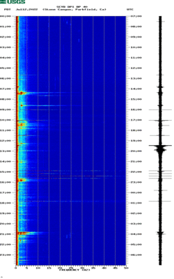 spectrogram thumbnail