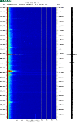 spectrogram thumbnail