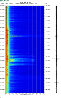 spectrogram thumbnail