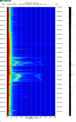 spectrogram thumbnail