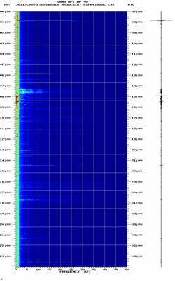 spectrogram thumbnail