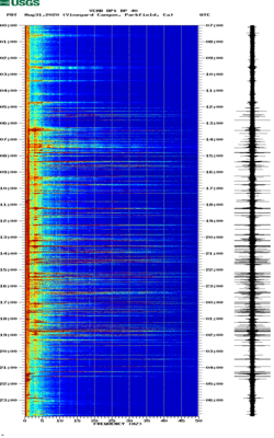 spectrogram thumbnail