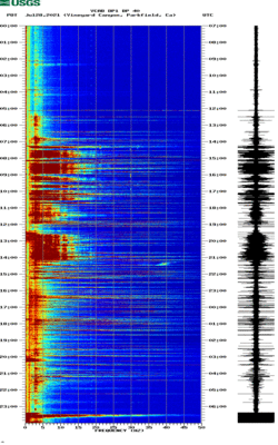 spectrogram thumbnail