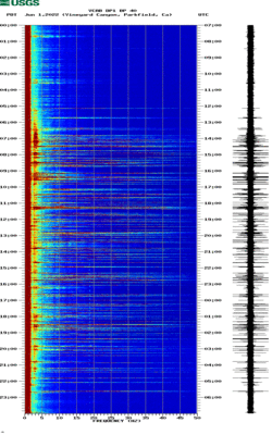 spectrogram thumbnail