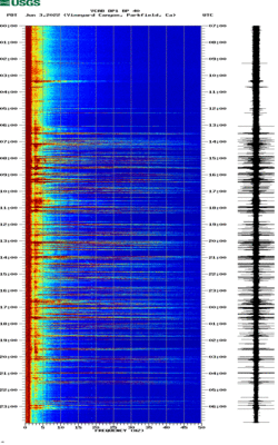 spectrogram thumbnail