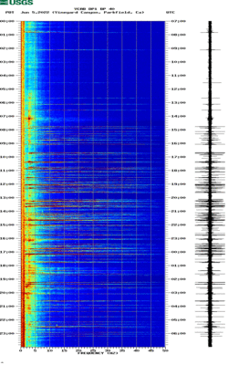 spectrogram thumbnail