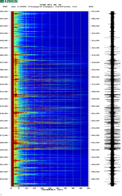 spectrogram thumbnail