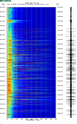 spectrogram thumbnail