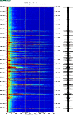 spectrogram thumbnail