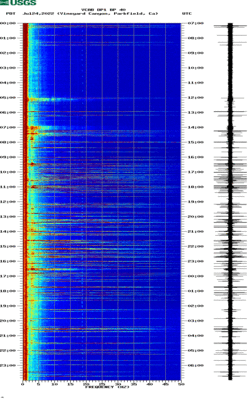 spectrogram thumbnail