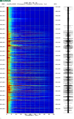 spectrogram thumbnail