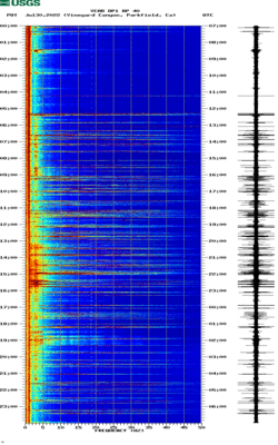 spectrogram thumbnail