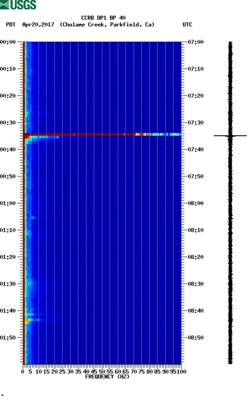 spectrogram thumbnail