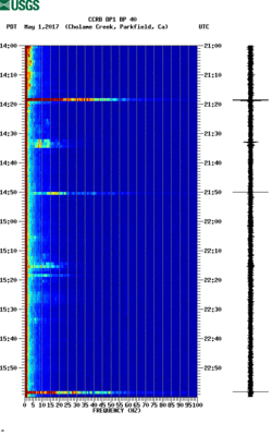 spectrogram thumbnail