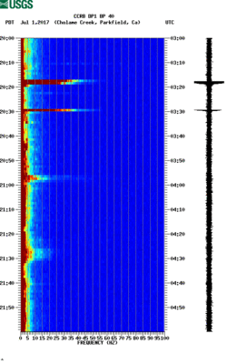 spectrogram thumbnail