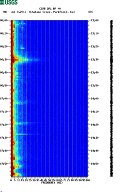 spectrogram thumbnail