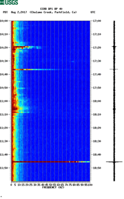 spectrogram thumbnail