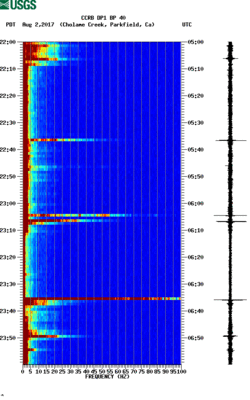 spectrogram thumbnail