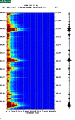 spectrogram thumbnail