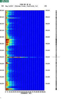 spectrogram thumbnail