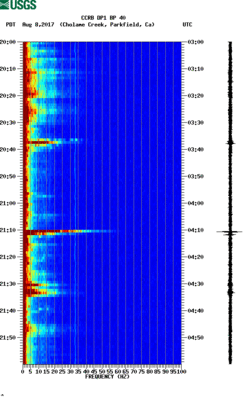 spectrogram thumbnail