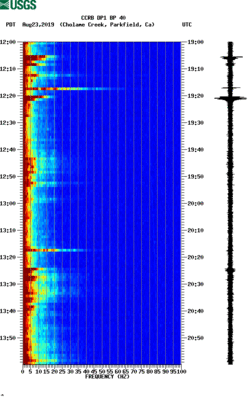 spectrogram thumbnail