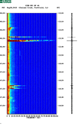 spectrogram thumbnail