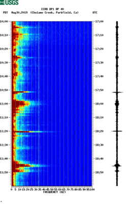 spectrogram thumbnail