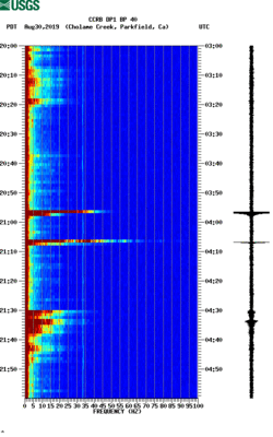 spectrogram thumbnail