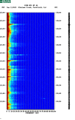 spectrogram thumbnail