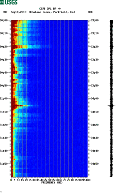 spectrogram thumbnail