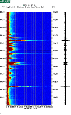 spectrogram thumbnail