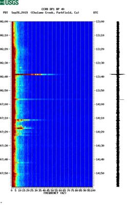 spectrogram thumbnail